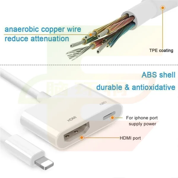 DOCK TO HDMI CABLE (FOR IPAD/IPHONE) - Image 7